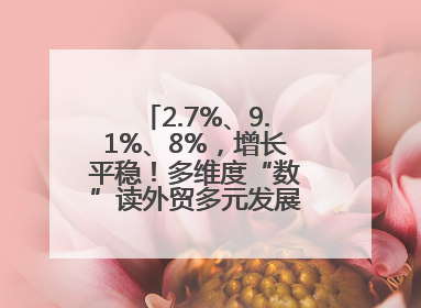 2.7%、9.1%、8%，增长平稳！多维度“数”读外贸多元发展、综合优势明显